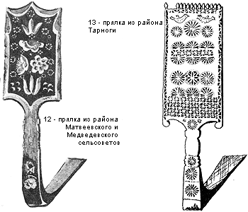 Рисунок прялки 5 класс с узорами