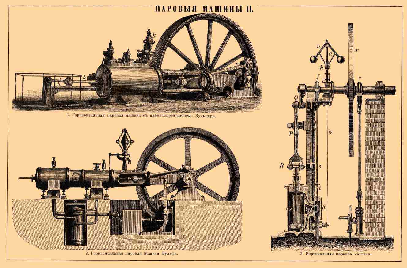 Паровые машины*