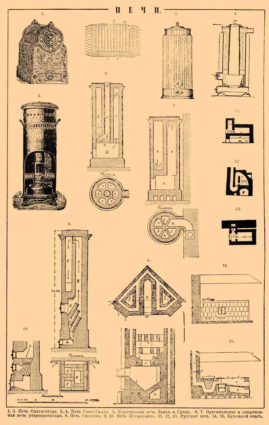 Печи комнатные*