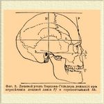 Пластическая хирургия лица в Омске | сделать операцию пластики лица по выгодной цене