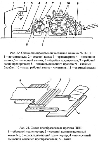 КАЧЕСТВЕННАЯ ОТДЕЛКА ГАЗОБЕТОННЫХ СТРОЕНИЙ