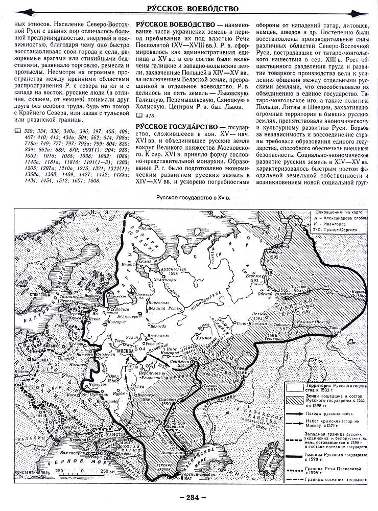 История россии в схемах