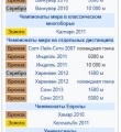 Медали Ивана СкобреваИсточник: https://ru.wikipedia.org