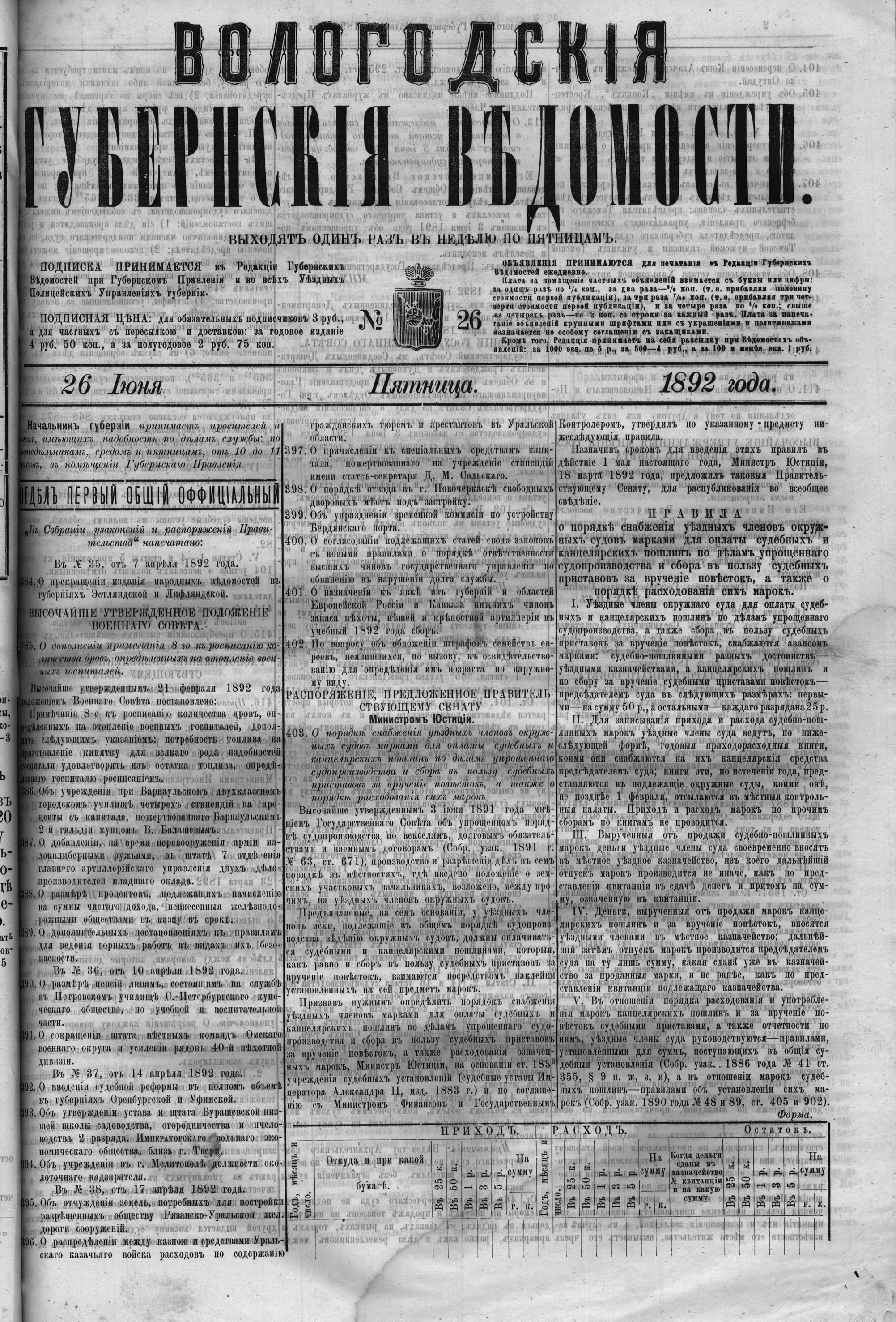 Принять в редакции. Газета ведомости 1890 года. Эстляндские губернские ведомости / нем.. 9 Марта 1891 года. 21.10.1891 Год кого.