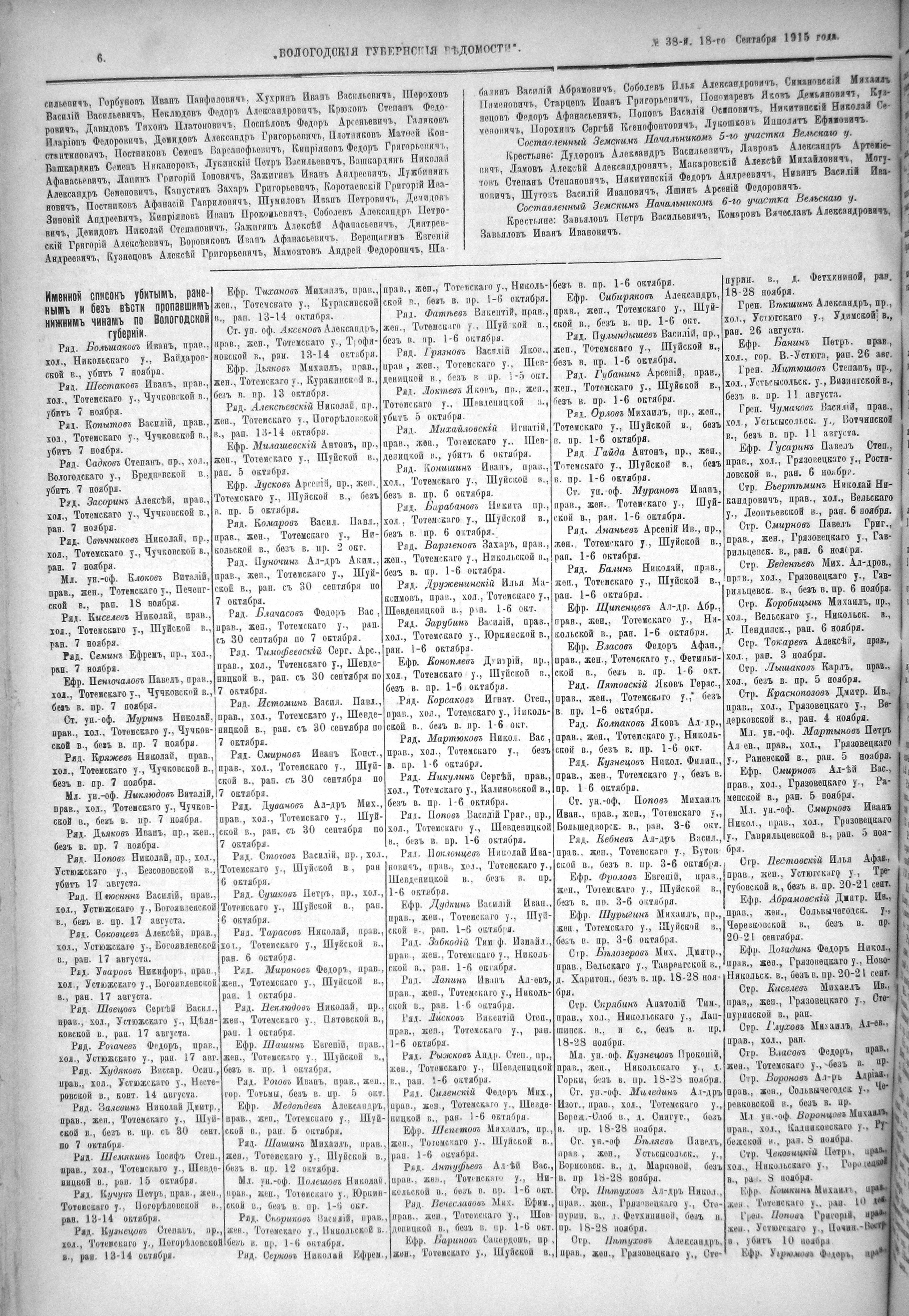 Газета 1911